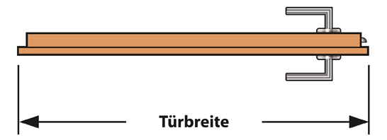 So bestimmen Sie die Türbreite